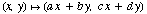 x y maps into the pair a x plus b y, c x plus d y