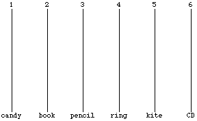 network with no horizontal lines